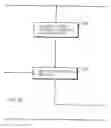 Fig. 12 - System and method for assessing a procurement and accounts payable system