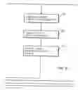 Fig. 13 - System and method for assessing a procurement and accounts payable system