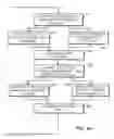 Fig. 16 - System and method for assessing a procurement and accounts payable system