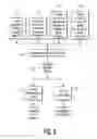 Fig. 07 - Automated method for quantitative measurement of benefits in a plurality of self-assessing, knowledge sharing communities