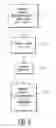 Fig. 09 - Automated method for quantitative measurement of benefits in a plurality of self-assessing, knowledge sharing communities
