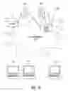 Fig. 11 - Automated method for quantitative measurement of benefits in a plurality of self-assessing, knowledge sharing communities
