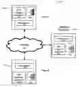 Fig. 01 - System and method for a peer to peer exchange of consumer information