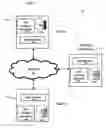 Fig. 02 - System and method for a peer to peer exchange of consumer information