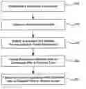 Fig. 01 - Systems, methods and apparatuses employing electronic gamepieces used in a sweepstakes or drawing
