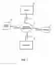 Fig. 02 - Methods and apparatuses for advertisement presentation