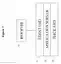 Fig. 04 - System, Method, and Computer Program Product for Administering a Distribution Channel for the Promotion and Sales of Products and Services