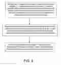Fig. 05 - Method and system of marketing and mass producing customized domestic furniture