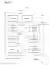 Fig. 08 - Investment and fund management system and method