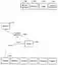 Fig. 01 - System and method of transaction settlement and supply chain financing
