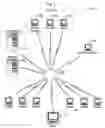 Fig. 02 - System and method of transaction settlement and supply chain financing