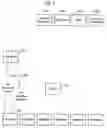 Fig. 04 - System and method of transaction settlement and supply chain financing