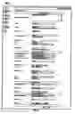 Fig. 05 - Method and apparatus for managing information and communications related to municipal bonds and other securities