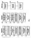 Fig. 08 - Method and apparatus for managing information and communications related to municipal bonds and other securities