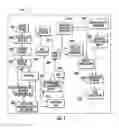 Fig. 02 - Automated foreclosure and asset disposition methods, systems, and computer program products