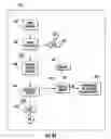 Fig. 09 - Automated foreclosure and asset disposition methods, systems, and computer program products