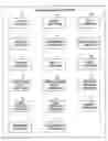 Fig. 01 - Method and system to provide wanted ad listing within an e-commerce system