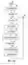 Fig. 06 - Method and system to provide wanted ad listing within an e-commerce system