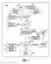 Fig. 08 - Method and system to provide wanted ad listing within an e-commerce system