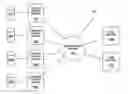 Fig. 01 - Electronic identifier payment systems and methods