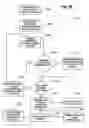 Fig. 06 - Electronic identifier payment systems and methods