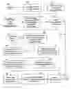 Fig. 01 - Payment system and method for on-line commerce operations