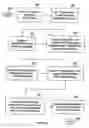 Fig. 16 - Payment system and method for on-line commerce operations