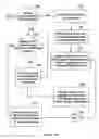 Fig. 19 - Payment system and method for on-line commerce operations