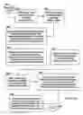 Fig. 23 - Payment system and method for on-line commerce operations