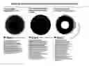 Fig. 01 - Apparatus and method for integrating enterprise market planning processes and information systems (EMP) with enterprise resource planning processes and information systems (ERP) in emerging brand companies