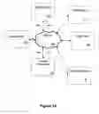 Fig. 02 - Database query construction and handling