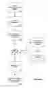 Fig. 06 - Database query construction and handling