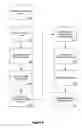 Fig. 09 - Database query construction and handling