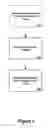Fig. 10 - Database query construction and handling
