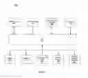 Fig. 11 - Database query construction and handling