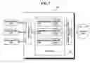 Fig. 06 - System and method for implementing database application while guaranteeing independence of software modules