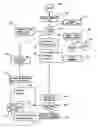 Fig. 01 - Method for recording, identification, selection, and reporting network transversal paths