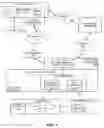 Fig. 02 - Methods and apparatus for contextual awareness in a groupware client