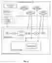 Fig. 03 - Methods and apparatus for contextual awareness in a groupware client