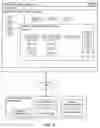 Fig. 04 - Methods and apparatus for contextual awareness in a groupware client