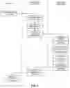 Fig. 06 - Methods and apparatus for contextual awareness in a groupware client