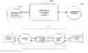 Fig. 01 - Method and system for assessing relevant properties of work contexts for use by information services