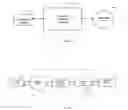 Fig. 02 - Method and system for assessing relevant properties of work contexts for use by information services
