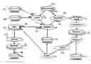 Fig. 01 - Digital library system
