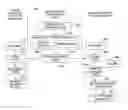 Fig. 01 - Extraction of information from documents