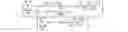 Fig. 06 - Extraction of information from documents