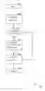 Fig. 08 - System, method and apparatus of constructing user knowledge base for the purpose of creating an electronic marketplace over a public network