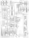 Fig. 02 - Search authoring metrics and debugging