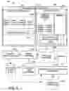 Fig. 06 - Search authoring metrics and debugging
