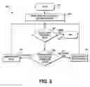 Fig. 03 - Based on repeated experience, system for modification of expression and negating overload from media and optimizing referential efficiency